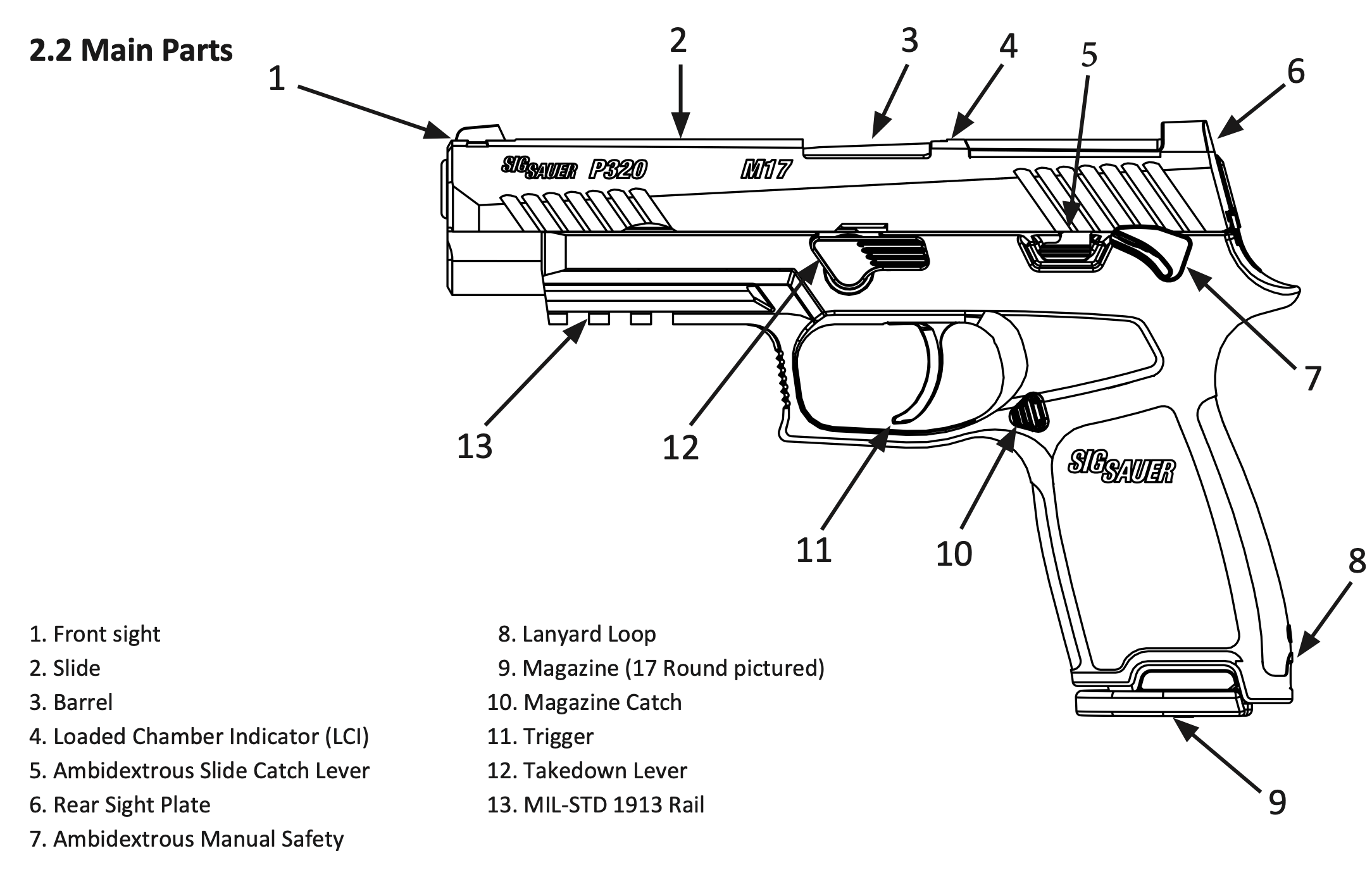 New! SIG Sauer P320-M17 Semi-Auto | Patriot Tactical Exchange